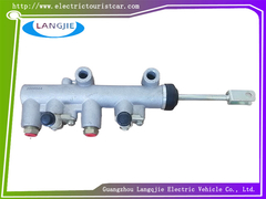 Bagian Kereta Listrik